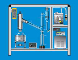 ASTM D1160 Vacuum Distillation Manually Operated B